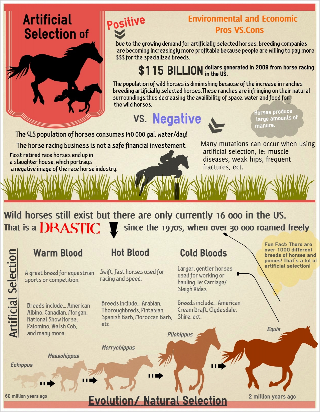 Discover What Breed of Horse Is Best For Roping